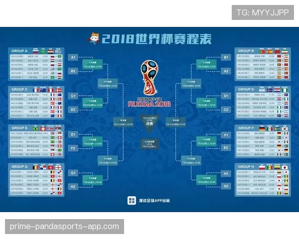 2026世界杯哥伦比亚队赛程预测及小组出线形势分析 2026世界杯哥伦比亚队赛程预测及小组出线形势分析