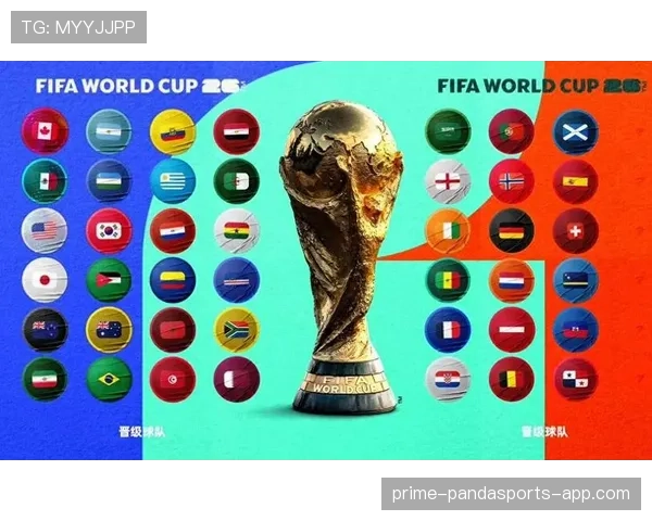 2026世界杯赛程劣势球队分析 2026世界杯赛程劣势球队分析