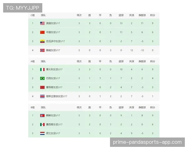 传统强队世界杯淘汰赛实力谁更强 传统强队世界杯淘汰赛实力谁更强